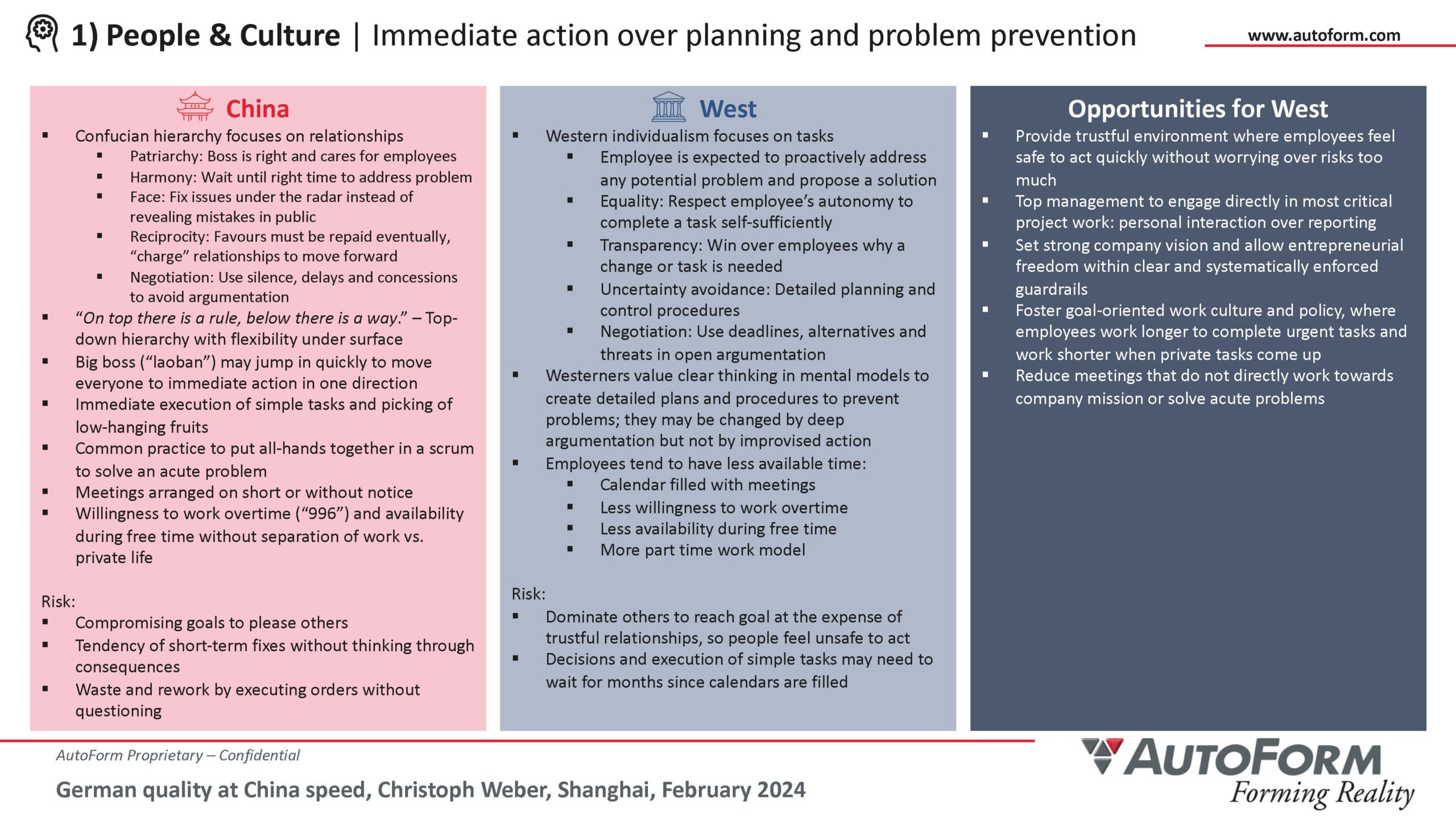 German quality at China speed